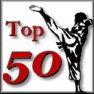 Top 50 Martial Arts Sites